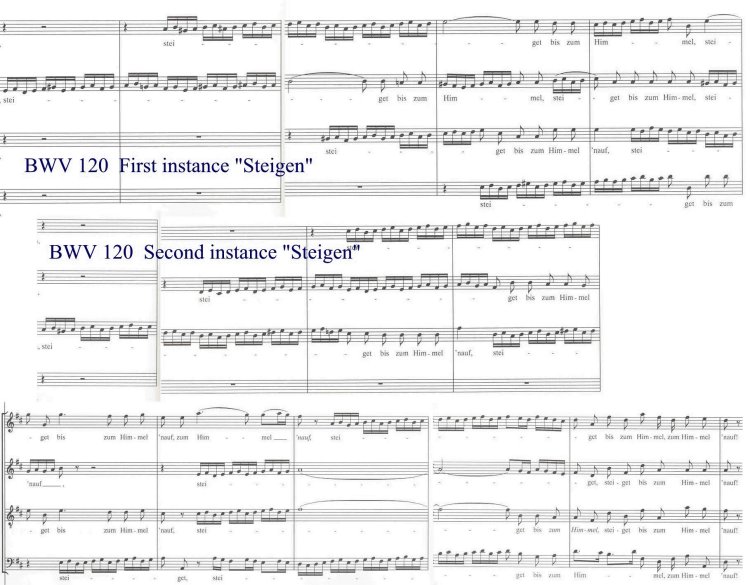 Cantata BWV 120 - Examples From The Score